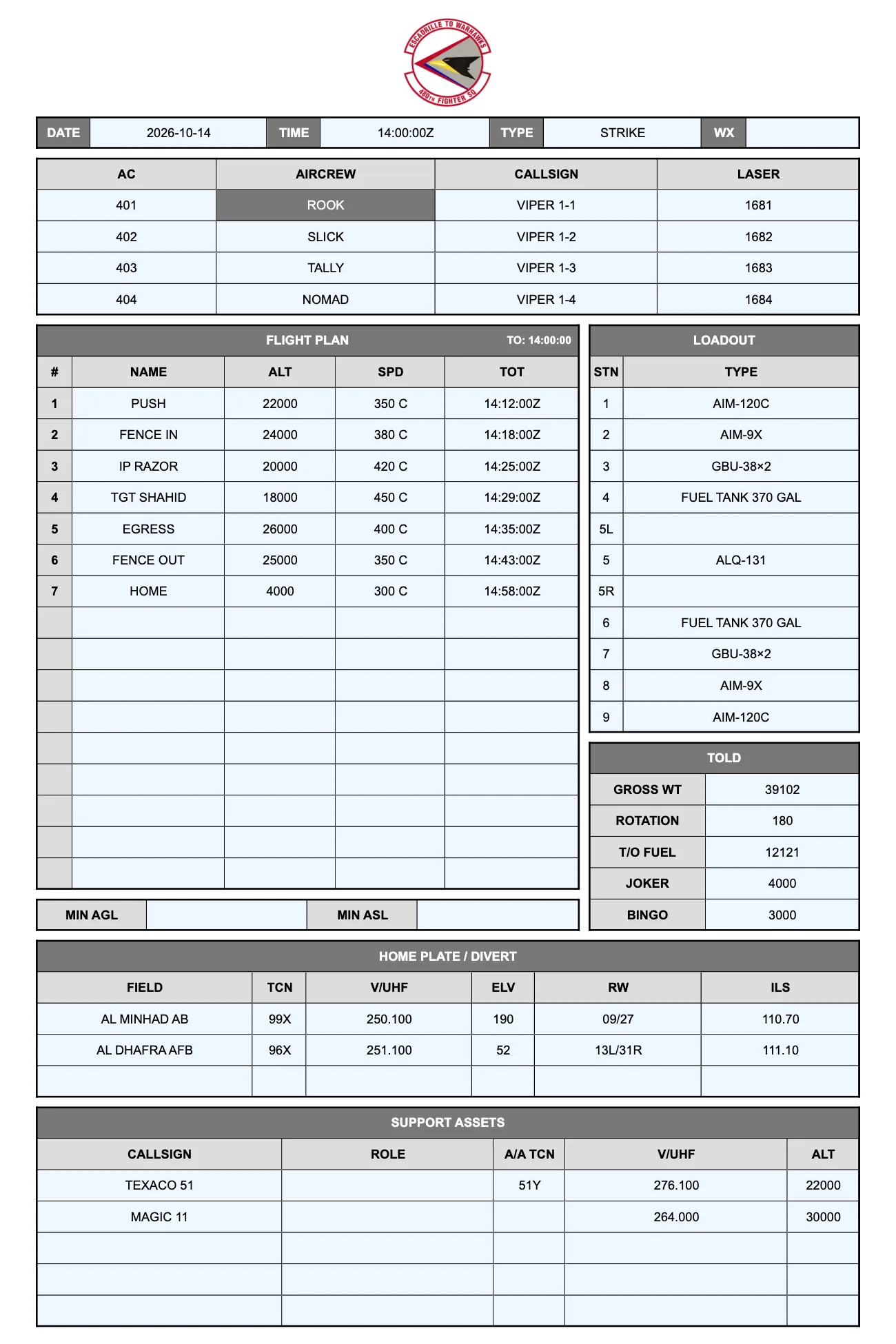 A rendered kneeboard page